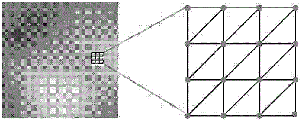 A 3D Mesh Coding Method Based on Prediction