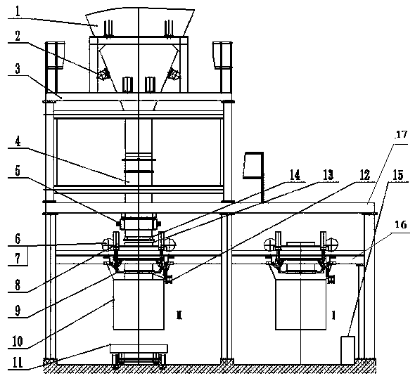 Automatic bag loading and packaging system