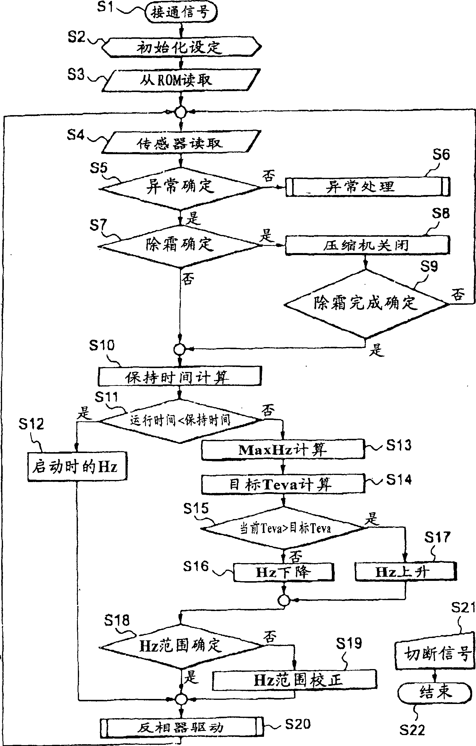 Cooling apparatus