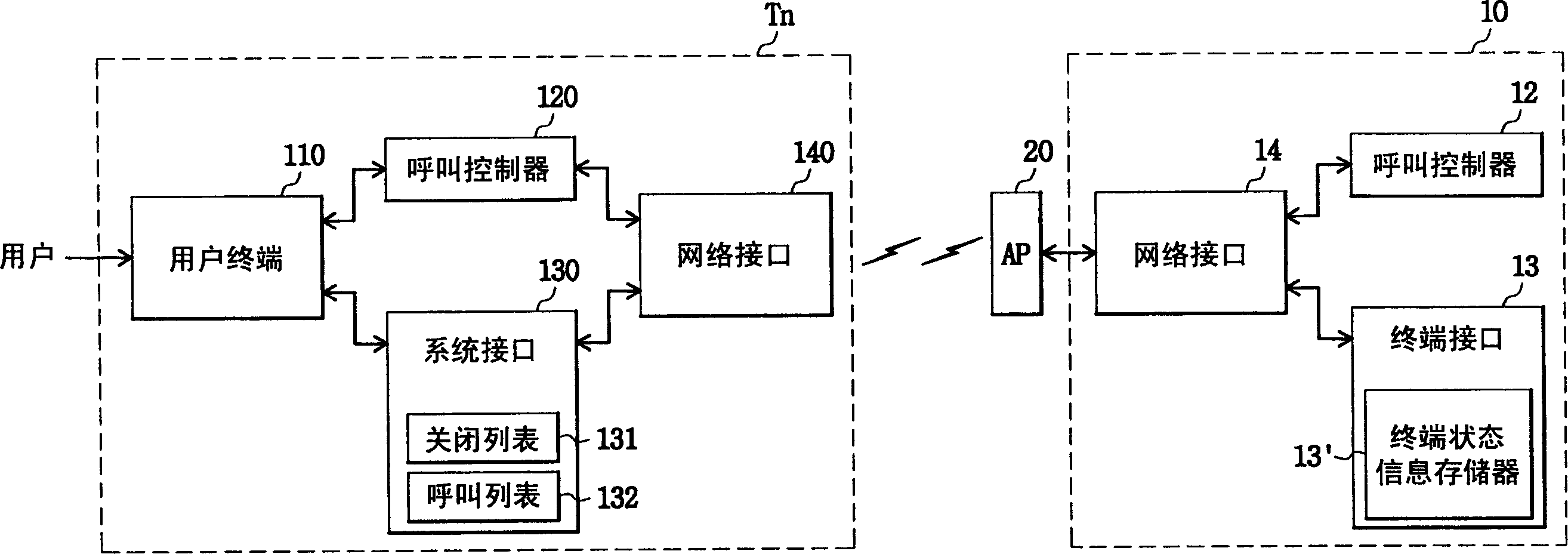 Apparatus for processing call of wireless lan using callback function and method thereof