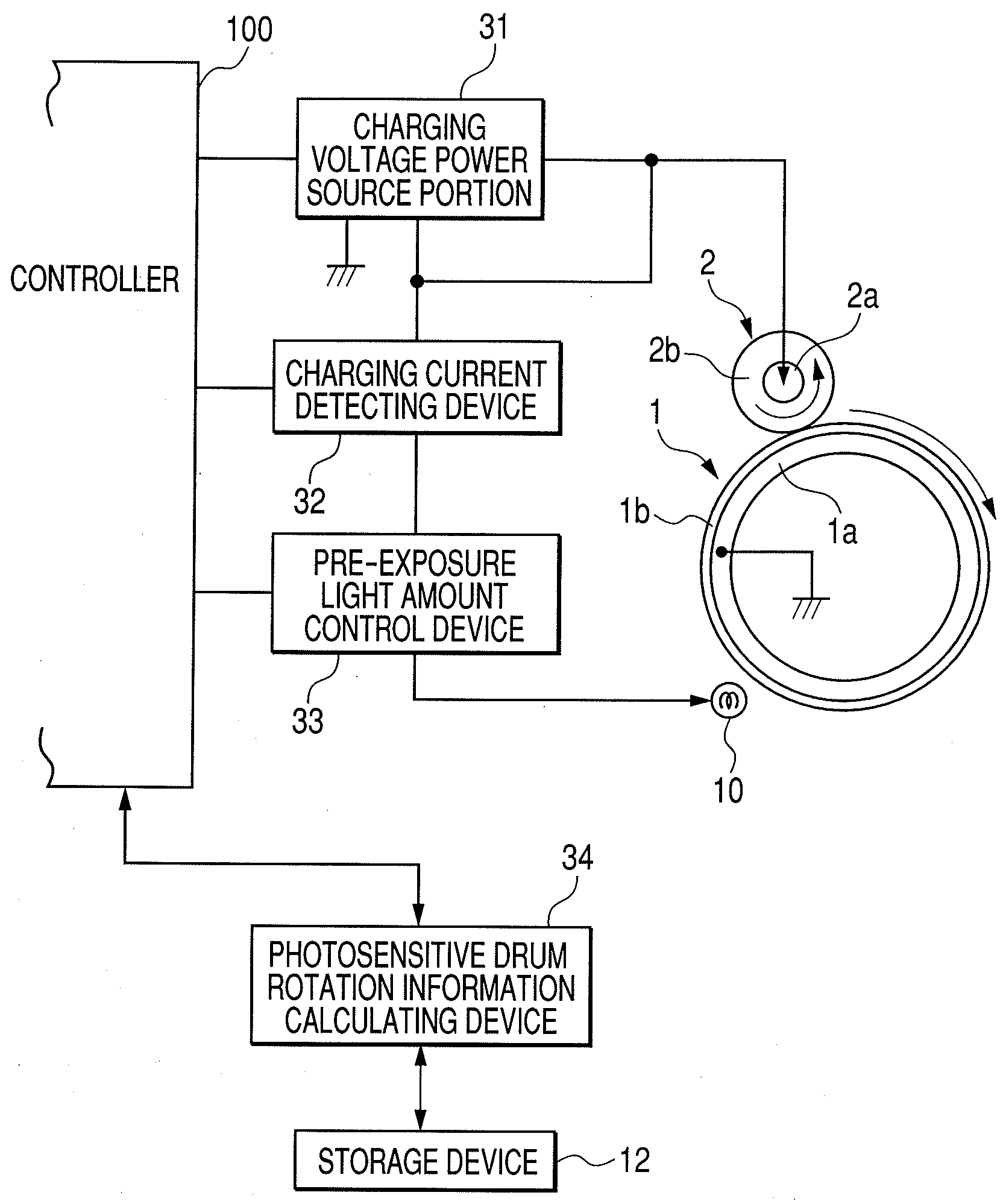 Image forming apparatus