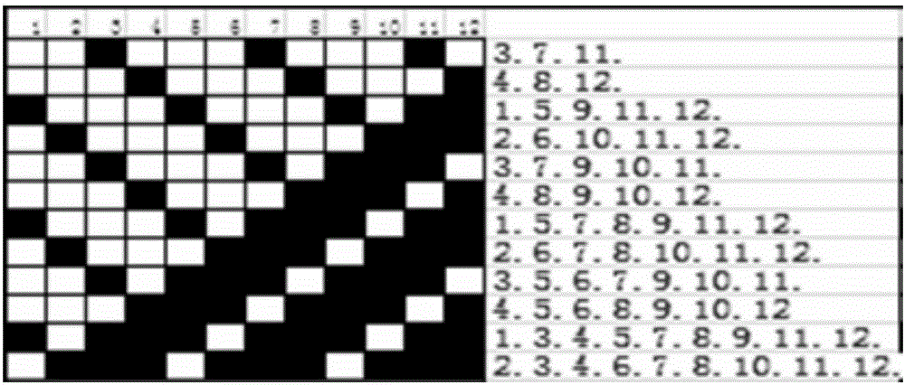 Method for producing large circulation jacquard fabric using dobby machine