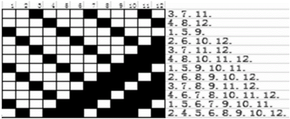 Method for producing large circulation jacquard fabric using dobby machine