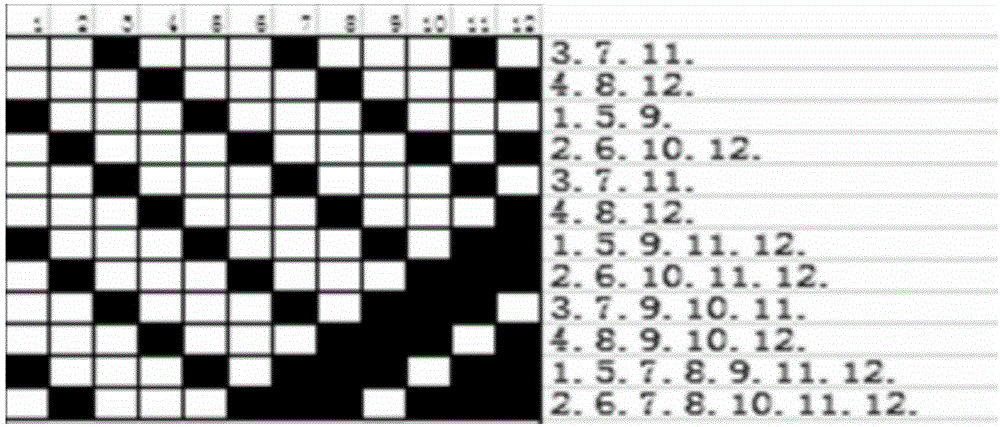 Method for producing large circulation jacquard fabric using dobby machine