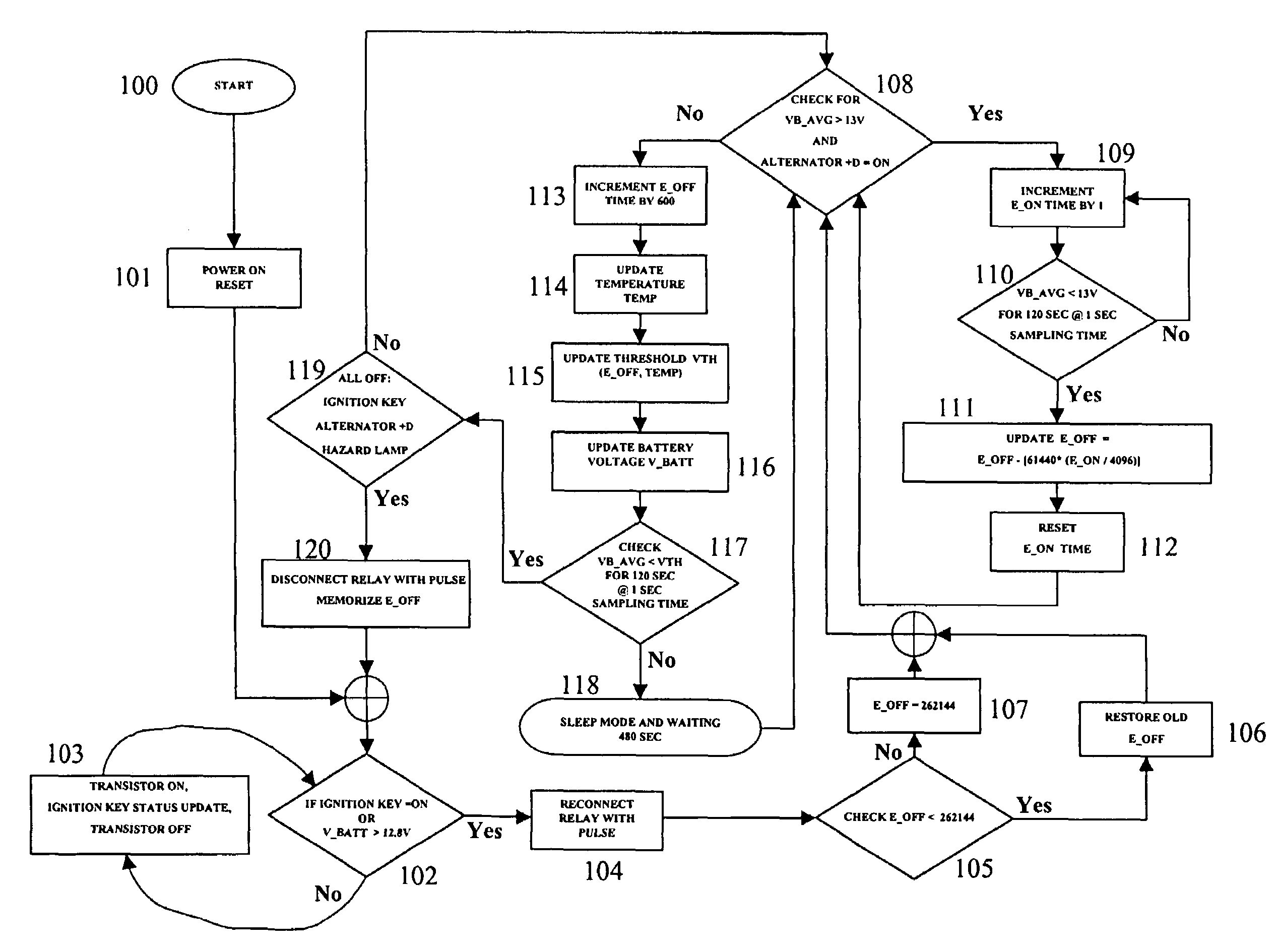 Protection system of a vehicle battery