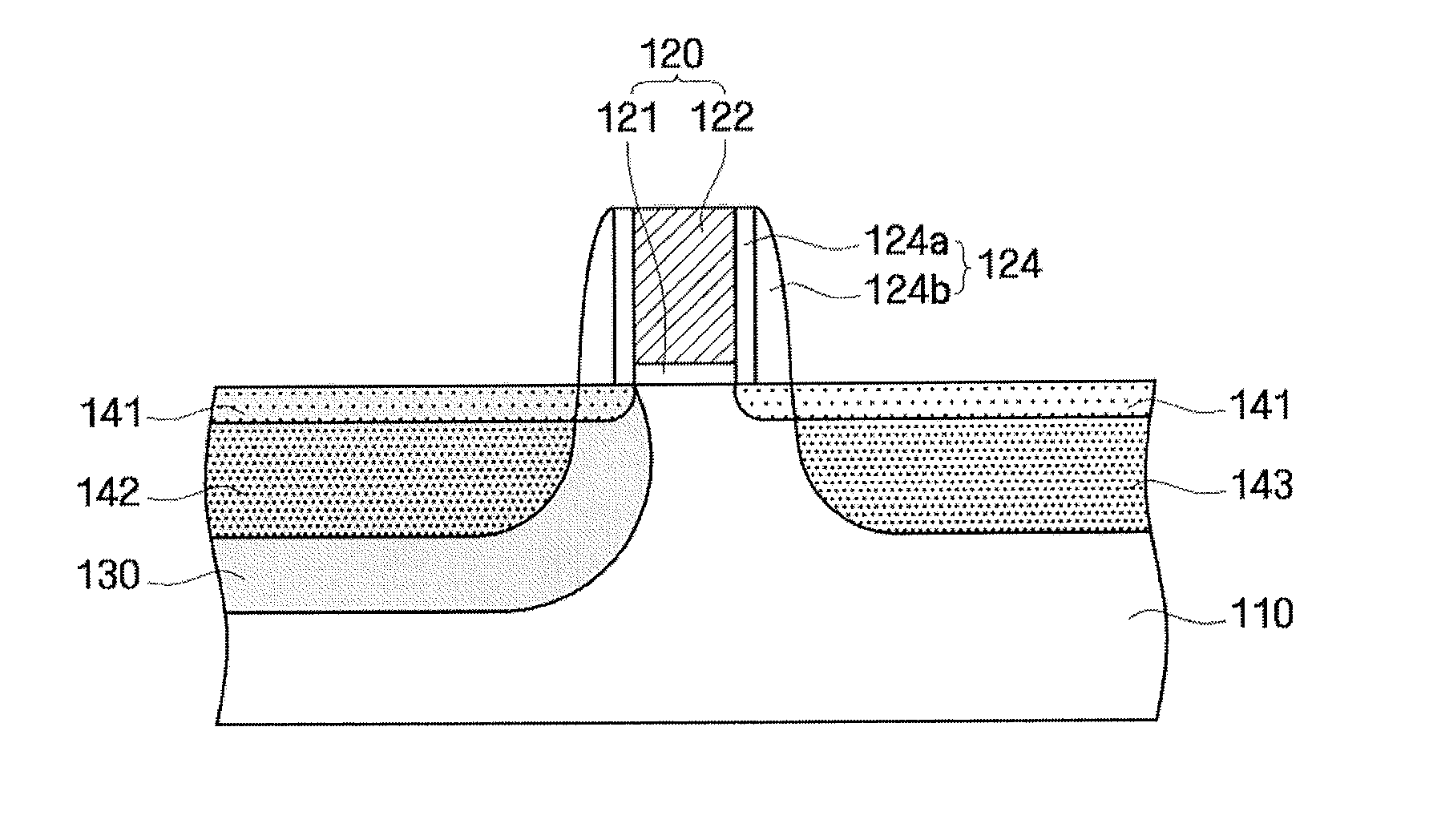 Method for manufacturing semiconductor device