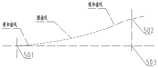 Alignment of joint-flexible turnouts