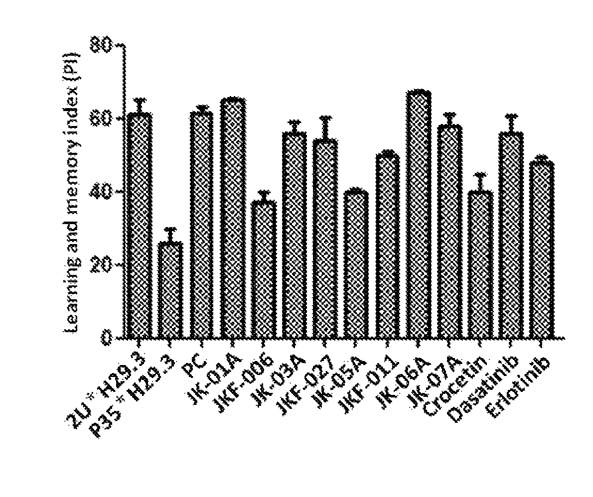 3-furyl-2-cyano-2-acrylamide derivative, preparation method therefor, pharmaceutical composition and use thereof