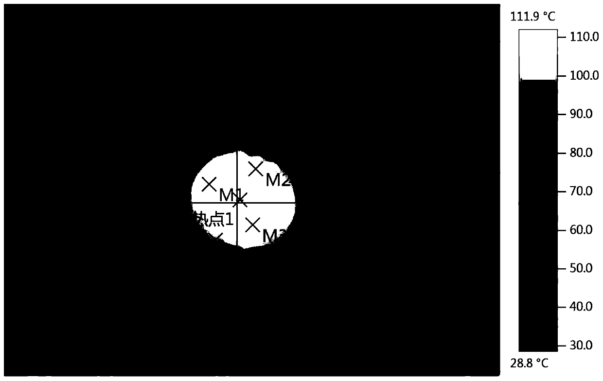 COB package and preparation method thereof