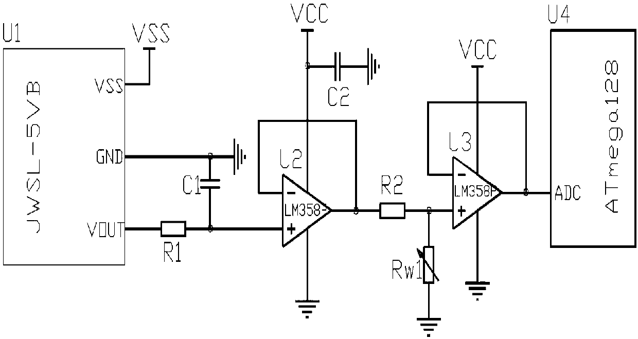 Remote monitoring terminal for soil moisture content of farmland soil