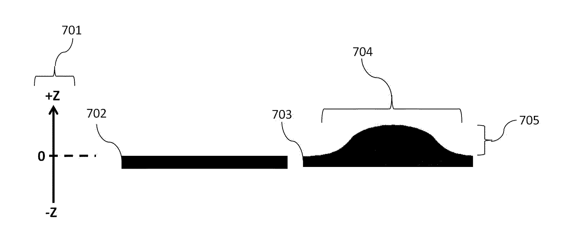 Method of marking material and system therefore, and material marked according to same method