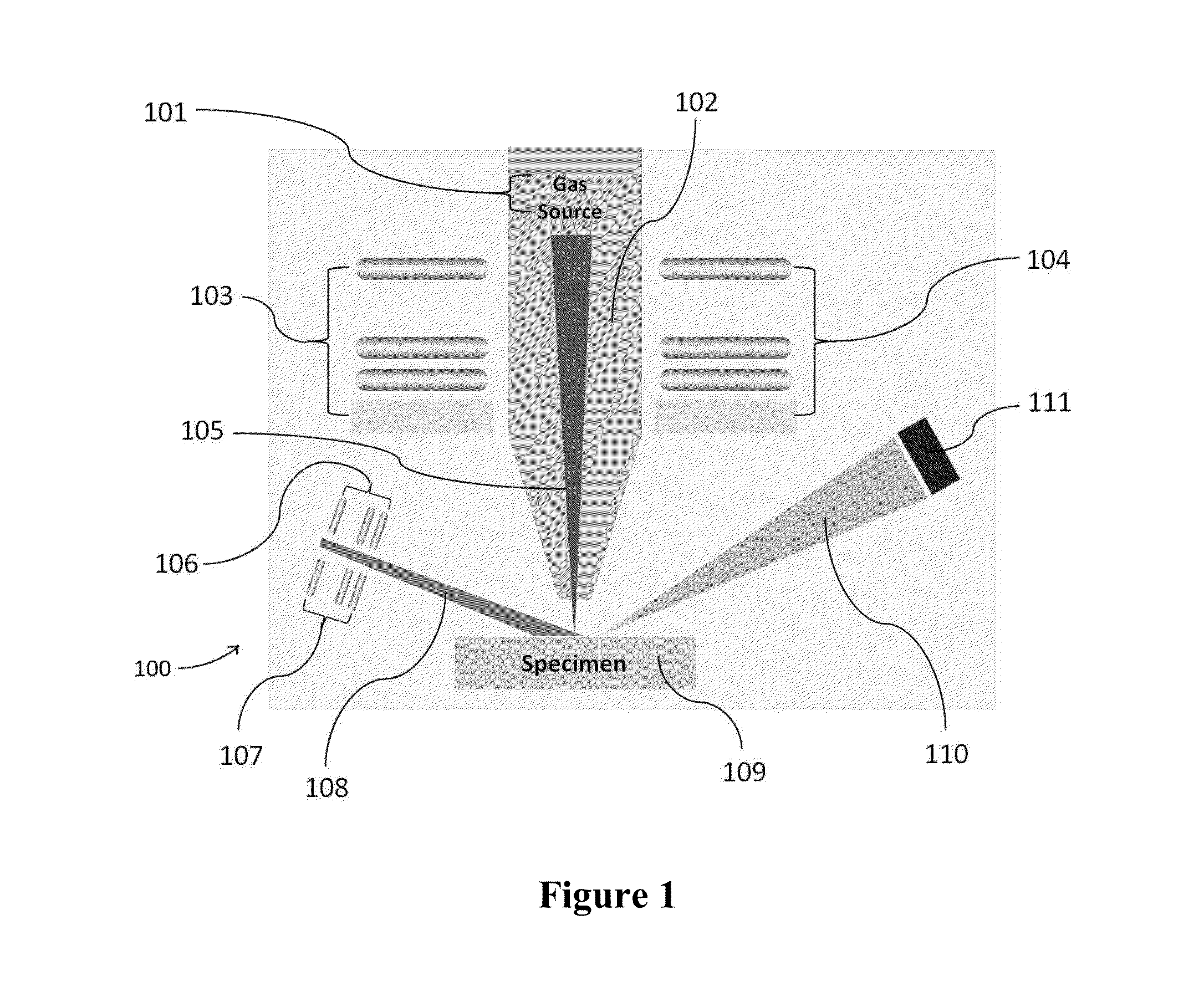 Method of marking material and system therefore, and material marked according to same method