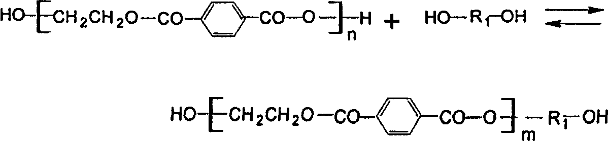 Synthesis of p-phenyl unsaturated polyester resin by using waste polyester material