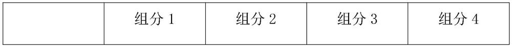 High-sweetness bread suitable for diabetics to eat and preparation method thereof