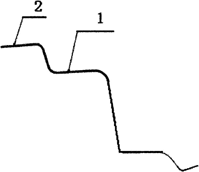 Automobile door internal plate understructure