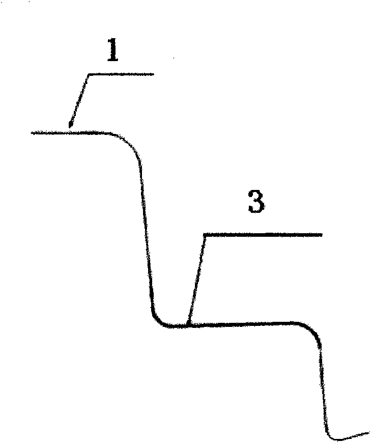 Automobile door internal plate understructure