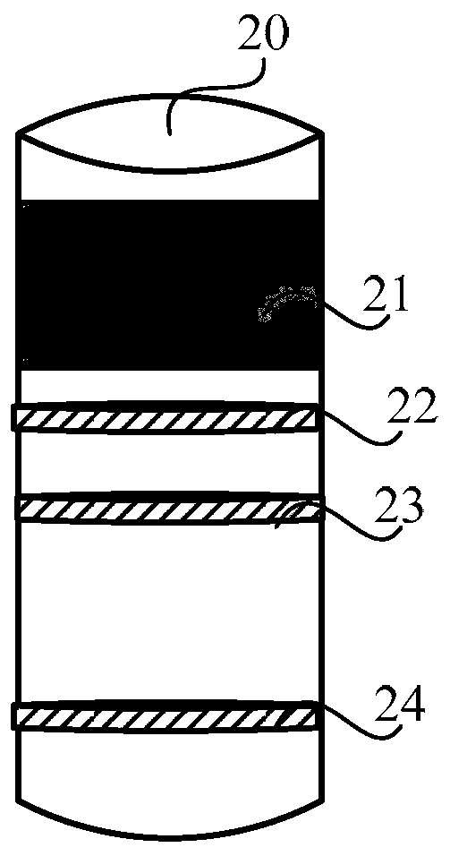 Disk remapping method, device and electronic equipment