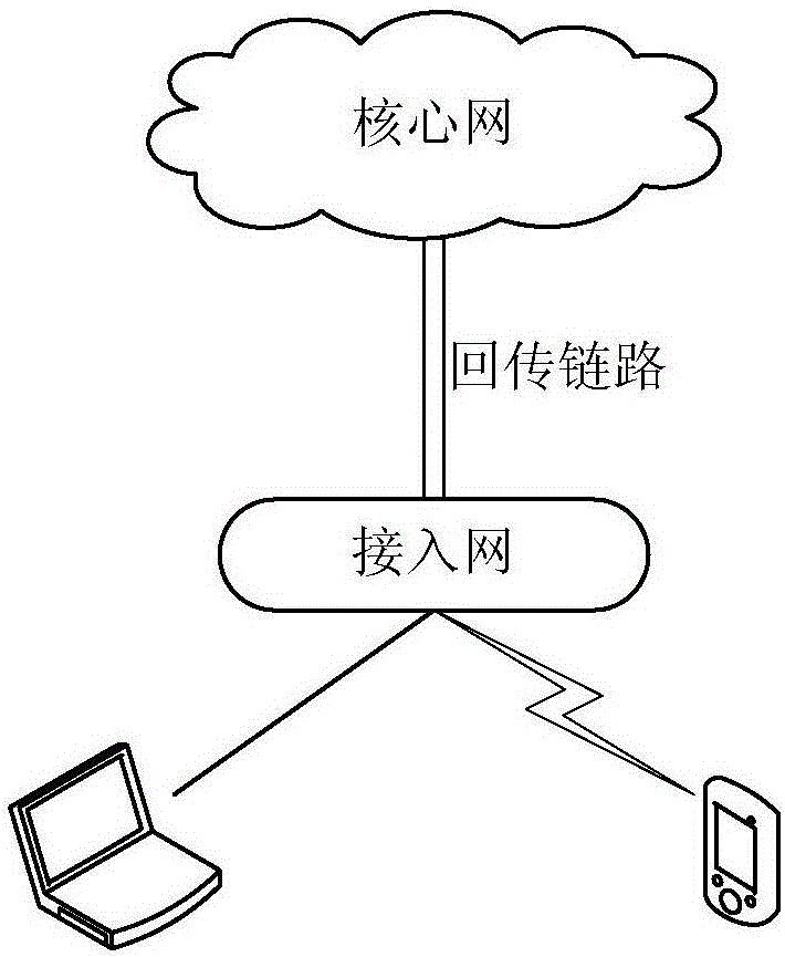 Method for switching working mode of wireless network access device