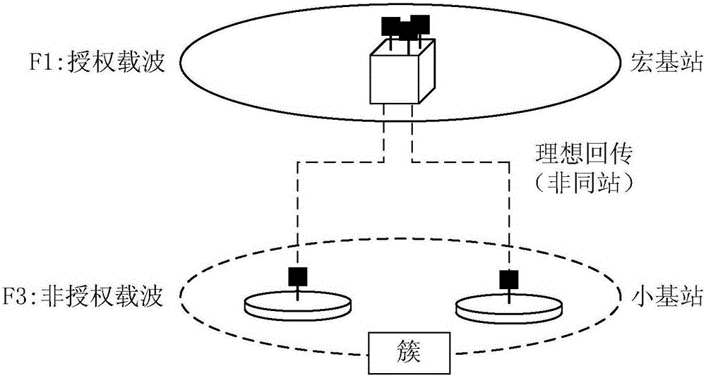 Method for switching working mode of wireless network access device