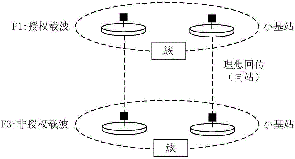 Method for switching working mode of wireless network access device