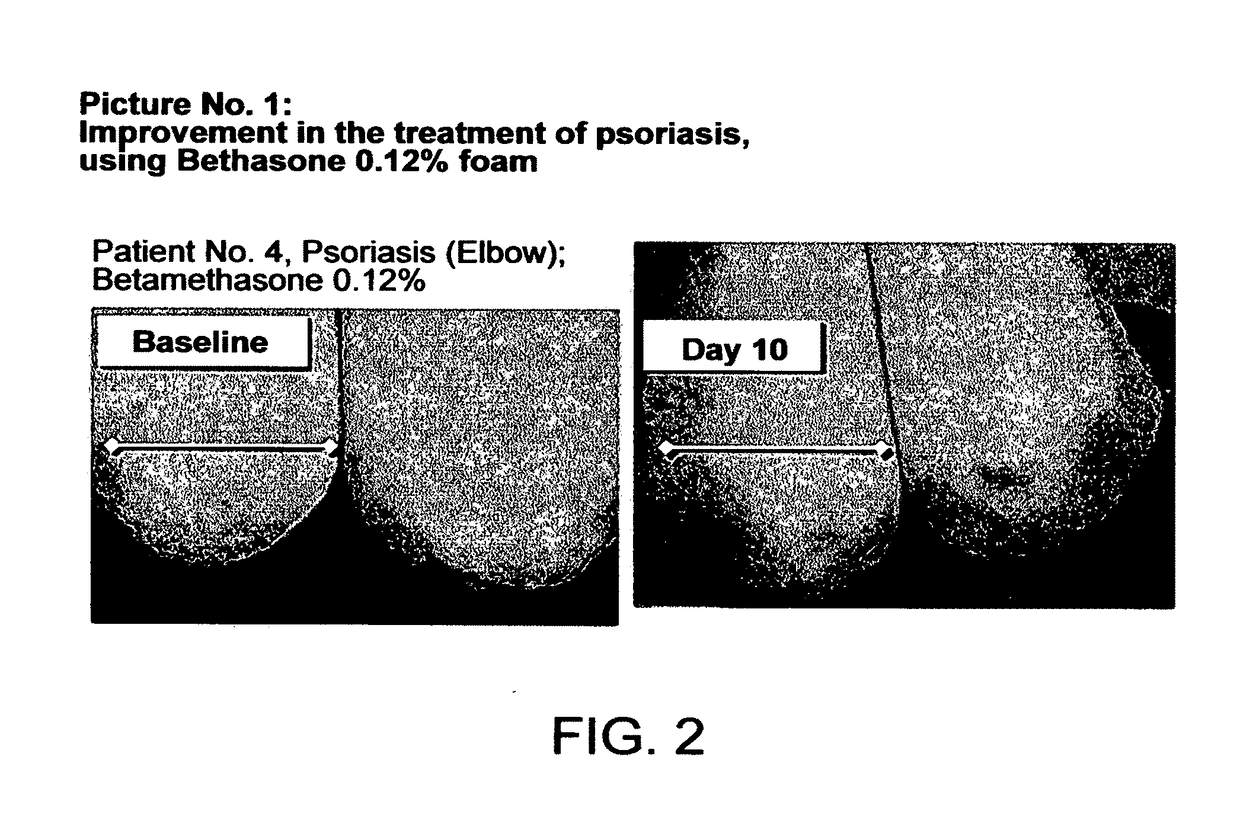 Cosmetic and pharmaceutical foam