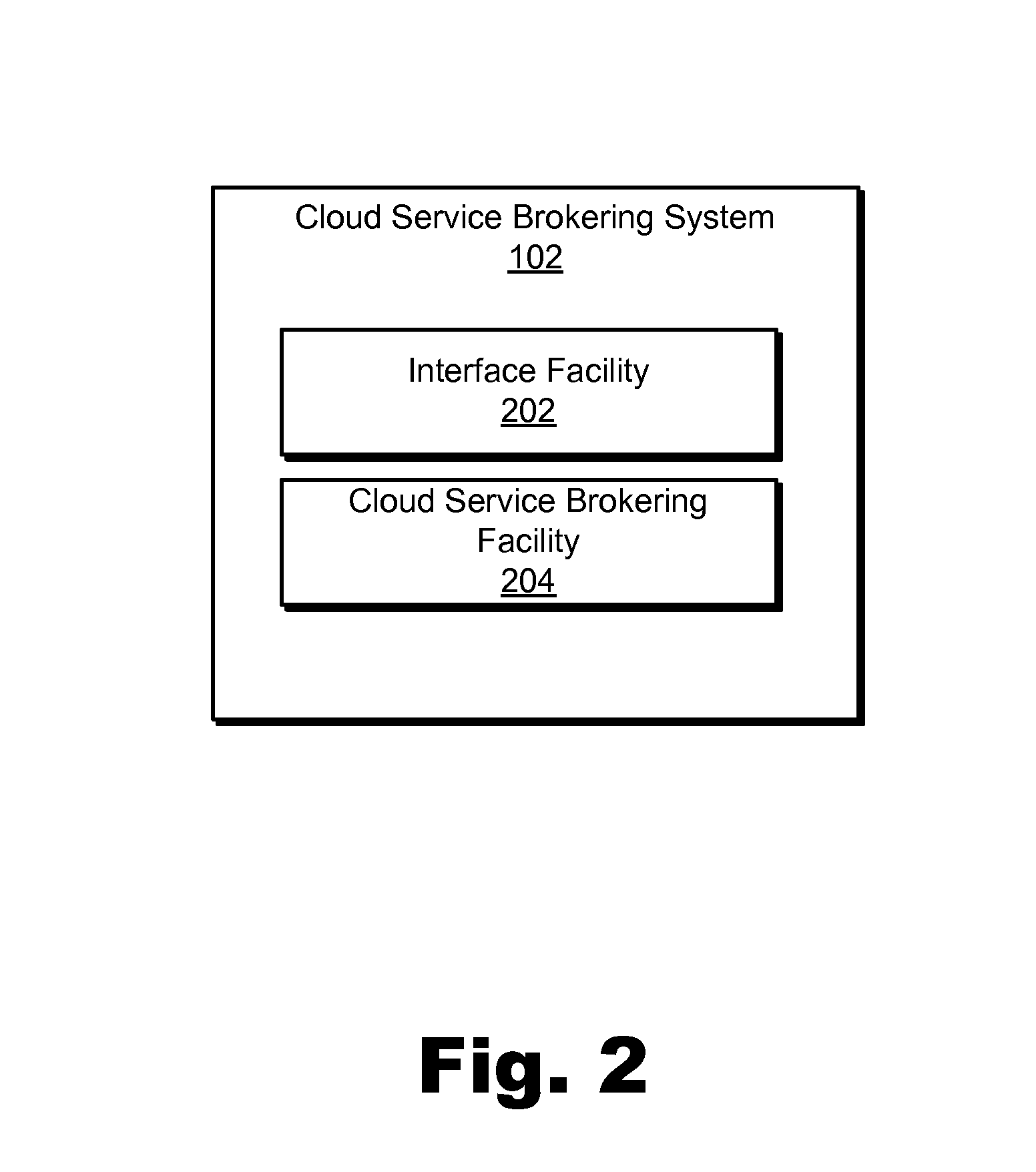 Cloud service brokering systems and methods