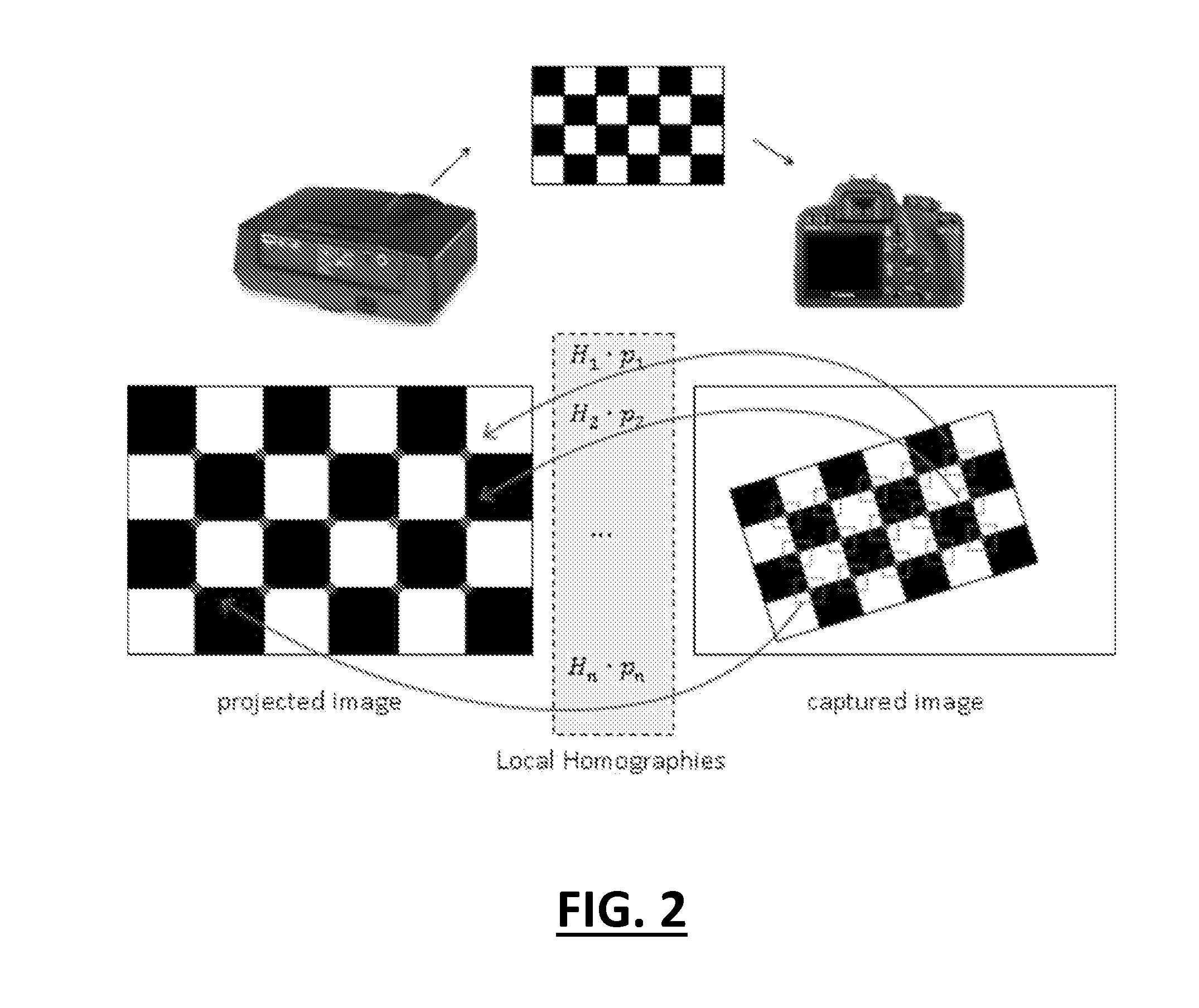 Method for generating an array of 3-d points