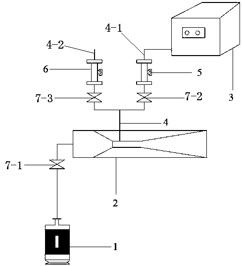 Dynamic adjustable river-lake oxygenation flow-pushing method and device