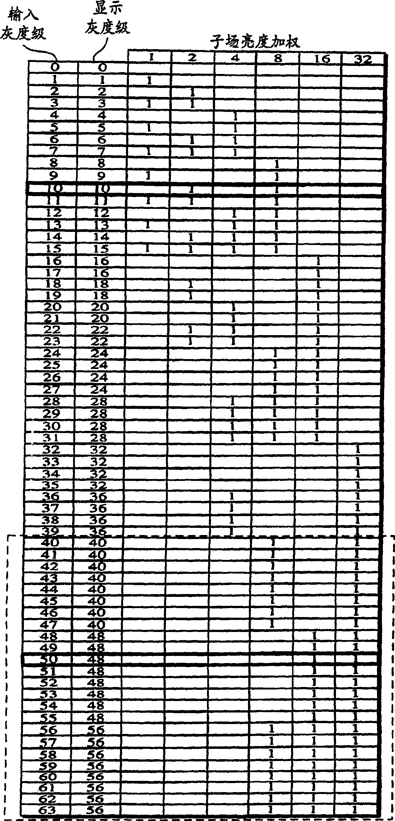 Image display apparatus for writing display information with reduced electric consumption