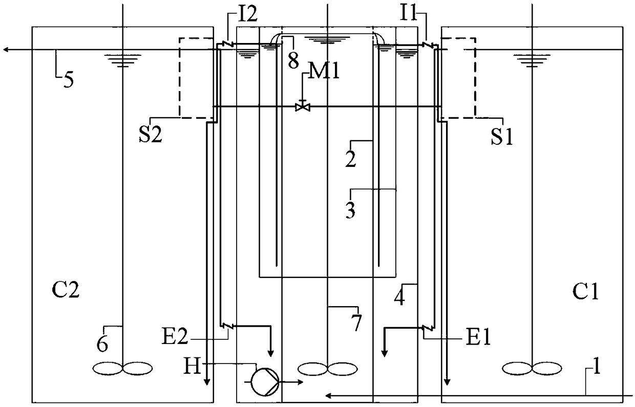 Quick starting method of efficient autotrophic nitrogen removal system based on MBBR