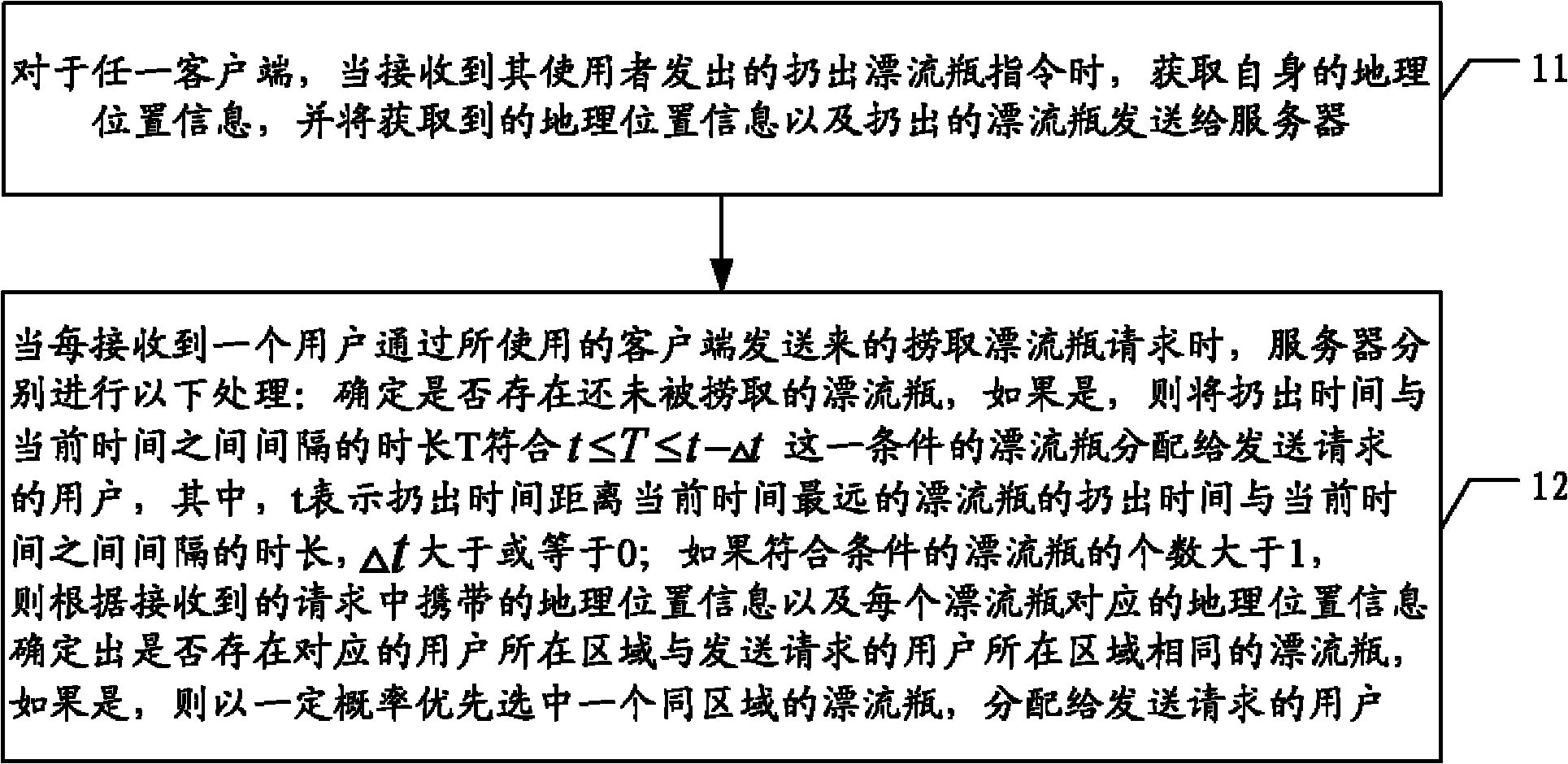 Method, system and device for realizing anonymous speed-dating