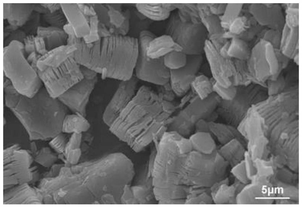 A kind of preparation method of tungsten disulfide/mxene composite material