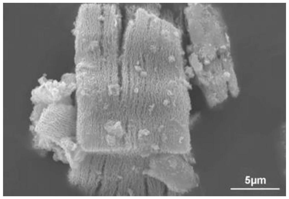 A kind of preparation method of tungsten disulfide/mxene composite material