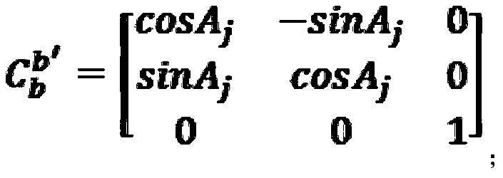 Communication-in-motion antenna multi-platform heading and attitude determination method based on transfer alignment