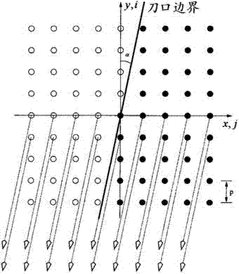 Knife-edge measuring method of modulation transfer function of digital X-ray imaging system