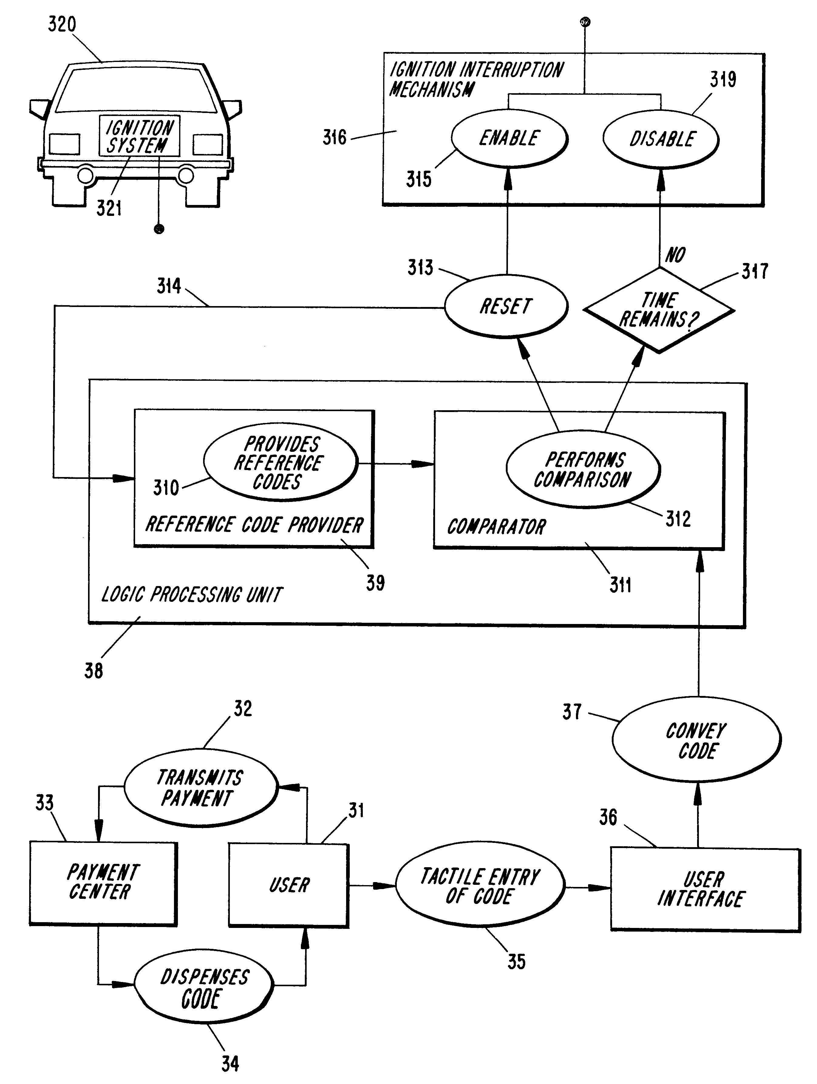 Loan repay enforcement system