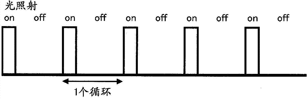 Transparent conductive ink, and method for producing transparent conductive pattern