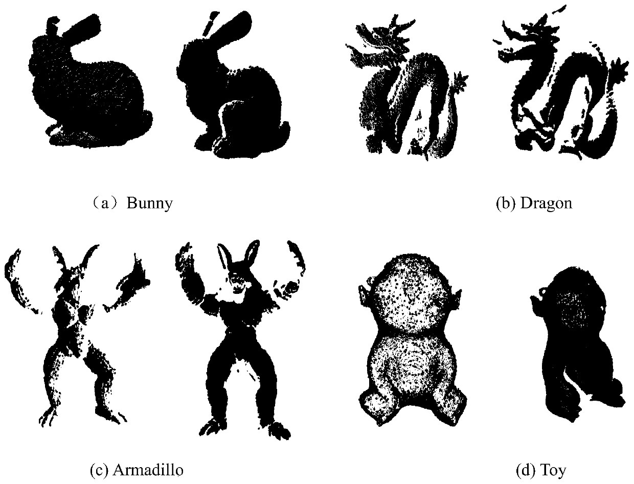 Point cloud registration method for point neighborhood scale difference description