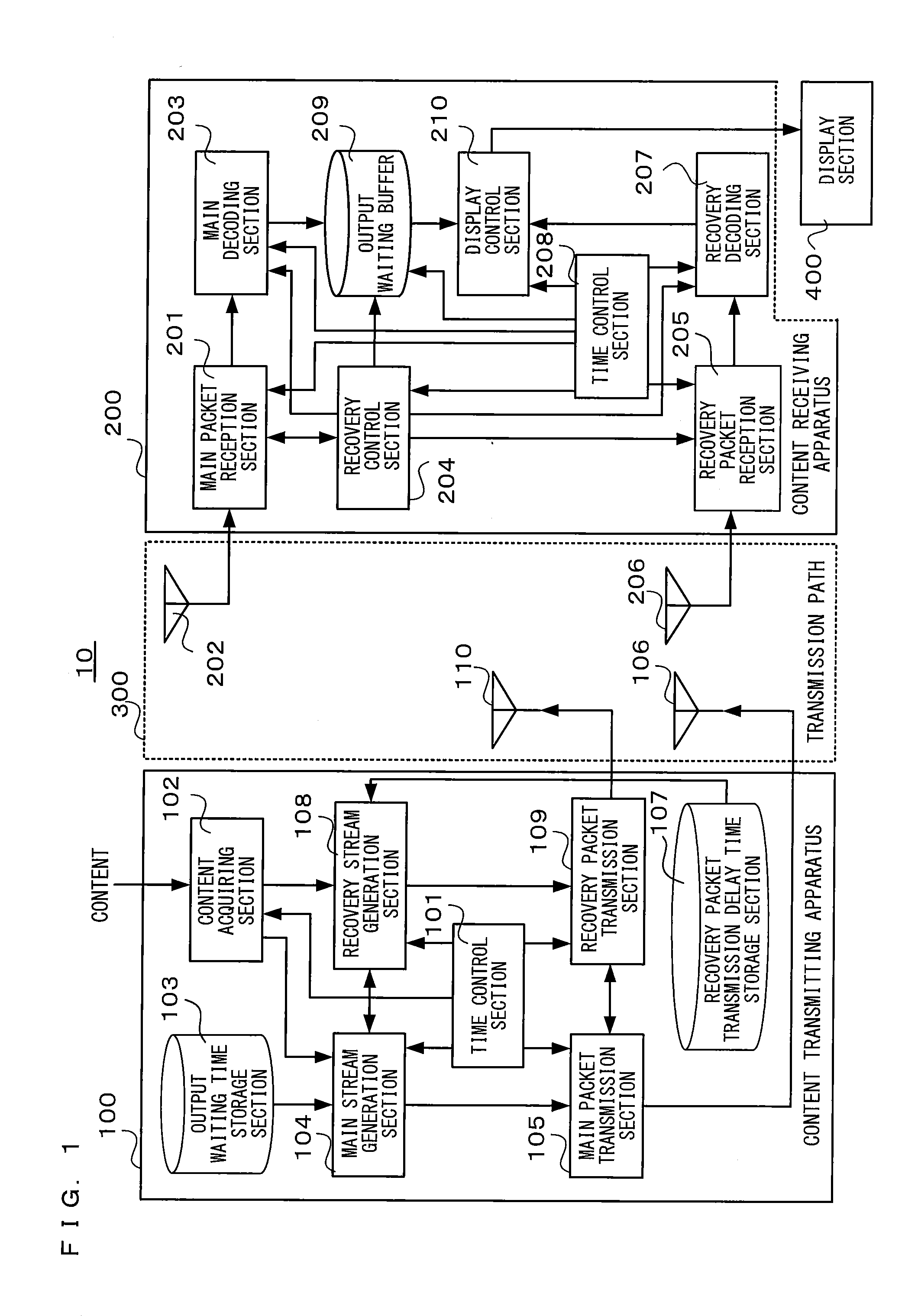 Content transmitting apparatus, content receiving apparatus, content transmission program, content reception program, content transmitting method, and content receiving method