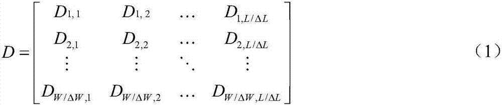 Inversion method of pipeline defect depth based on convolution neural network