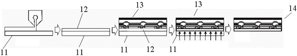 Flexible display screen substrate and preparation method thereof and preparation method of flexible display screen