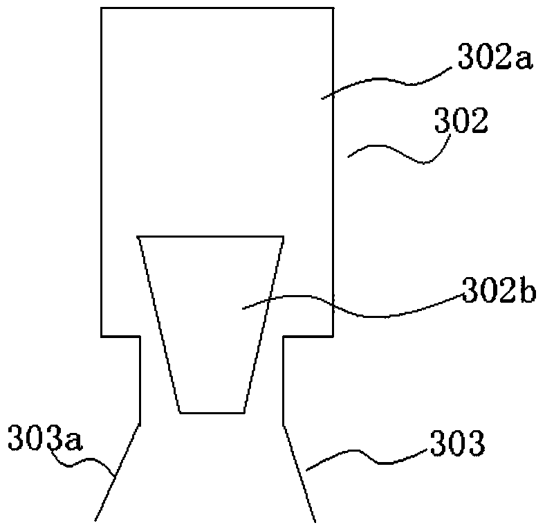 Flexible and controllable coating system and coating method