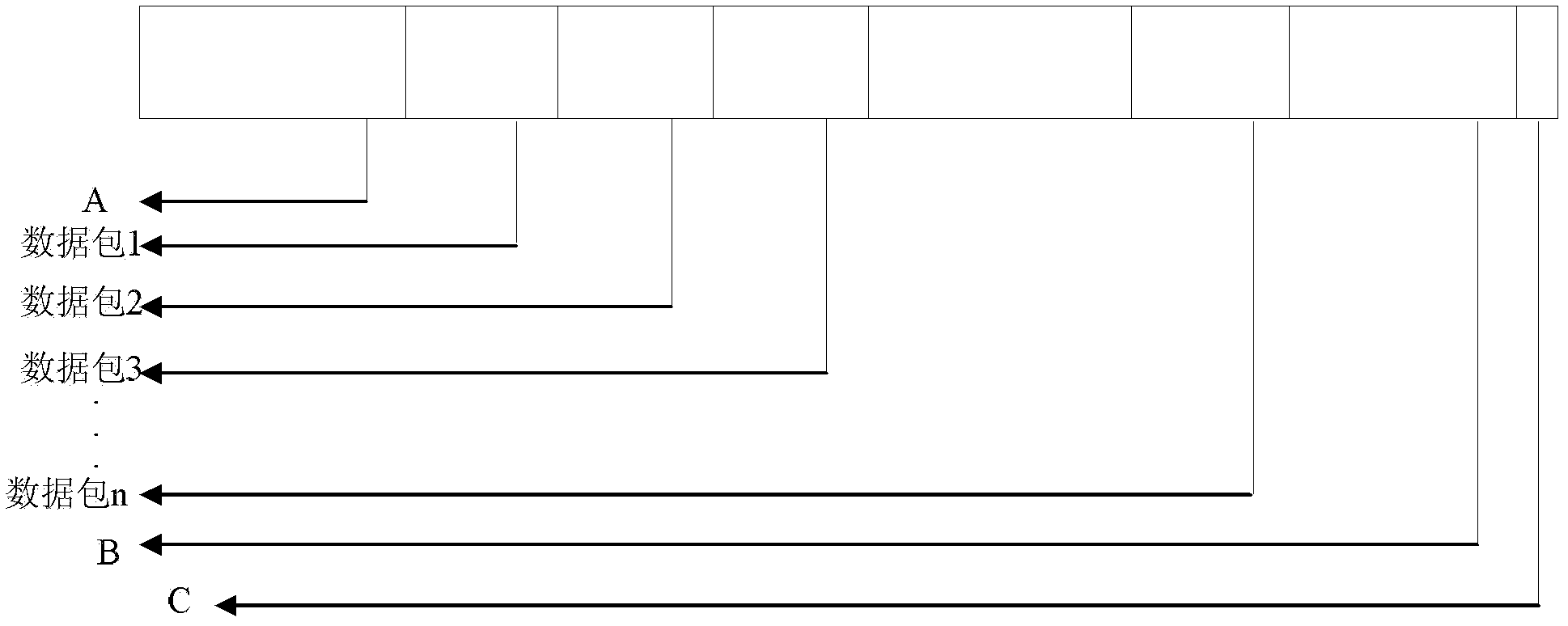 Method for installing template files