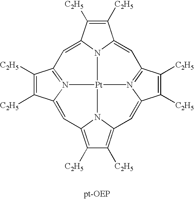 Metal coordination compound, luminescence device and display apparatus