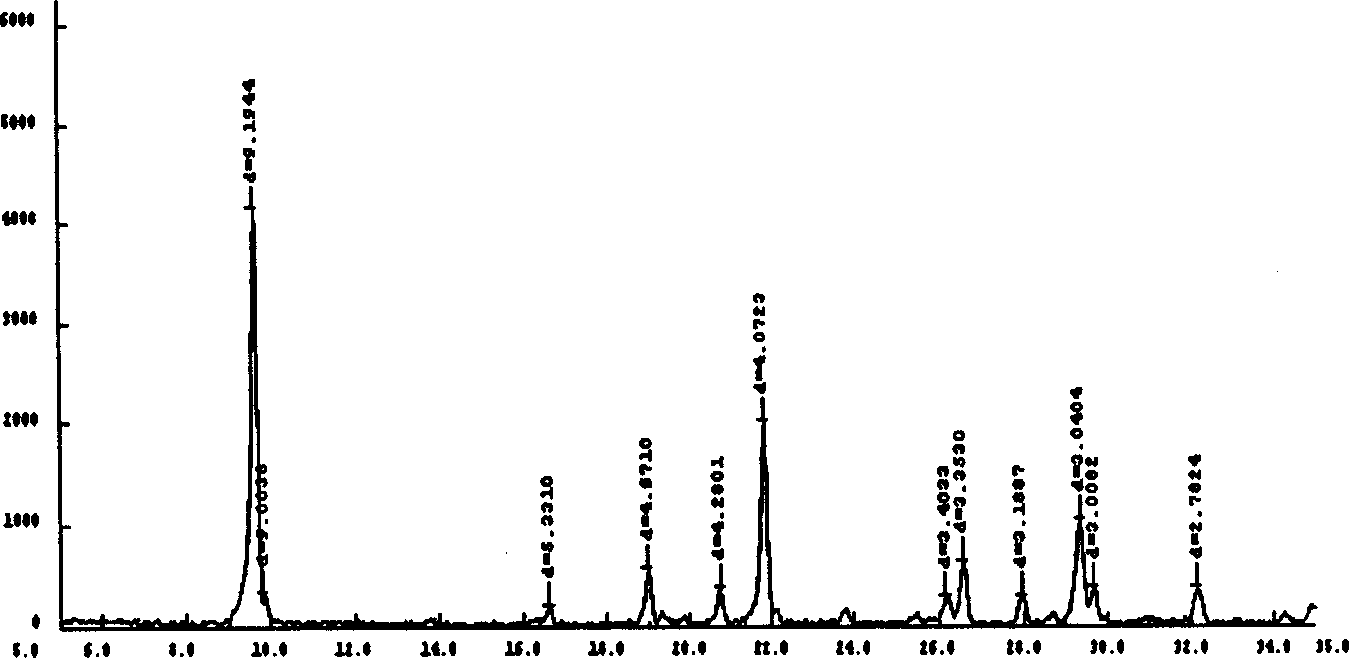 Zeolite deiodination adsorbent with high silver carrying amount and its prepn process