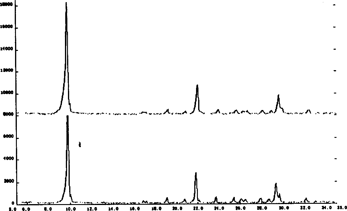 Zeolite deiodination adsorbent with high silver carrying amount and its prepn process