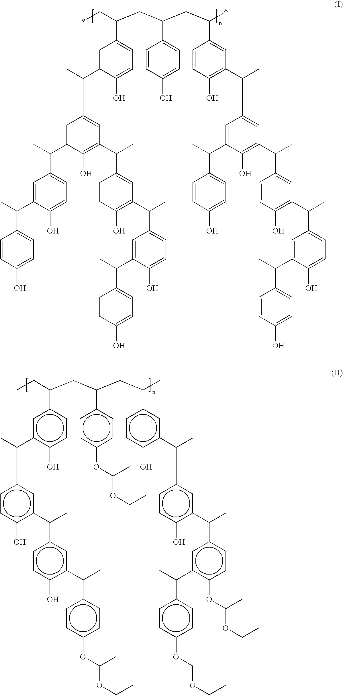 Derivatized polyhydroxystyrenes (DPHS) with a novolak type structure and blocked DPHS (BDPHS) and processes for preparing the same