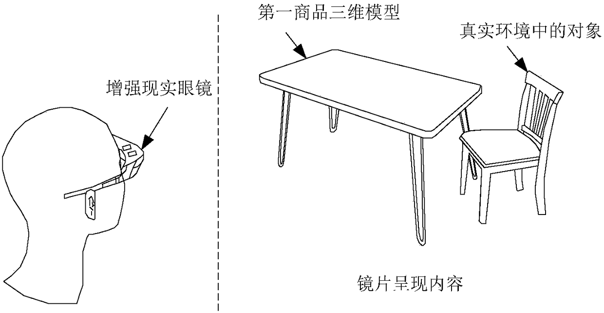 Augmented reality-based interaction method and device