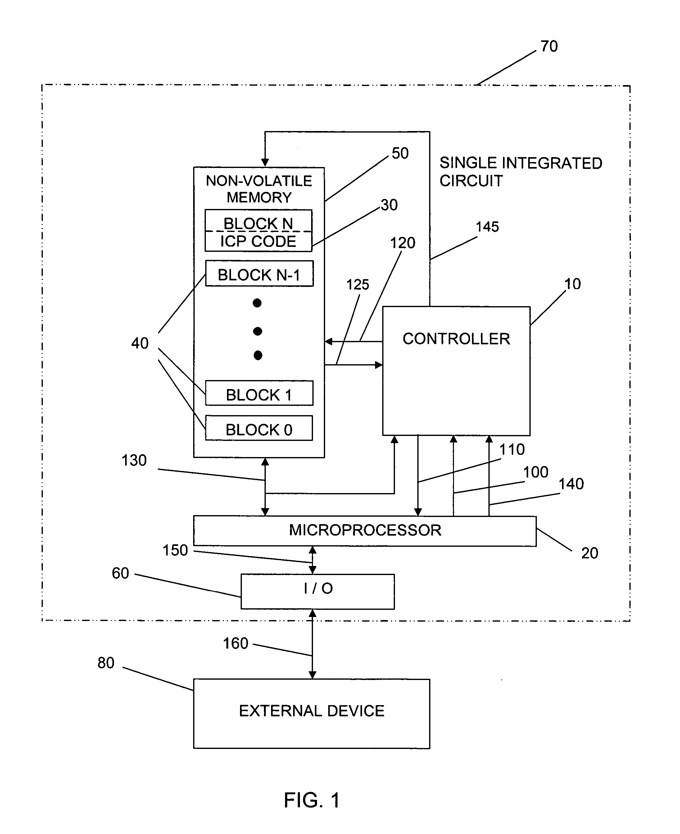 In-circuit programming architecture with processor and delegable flash controller