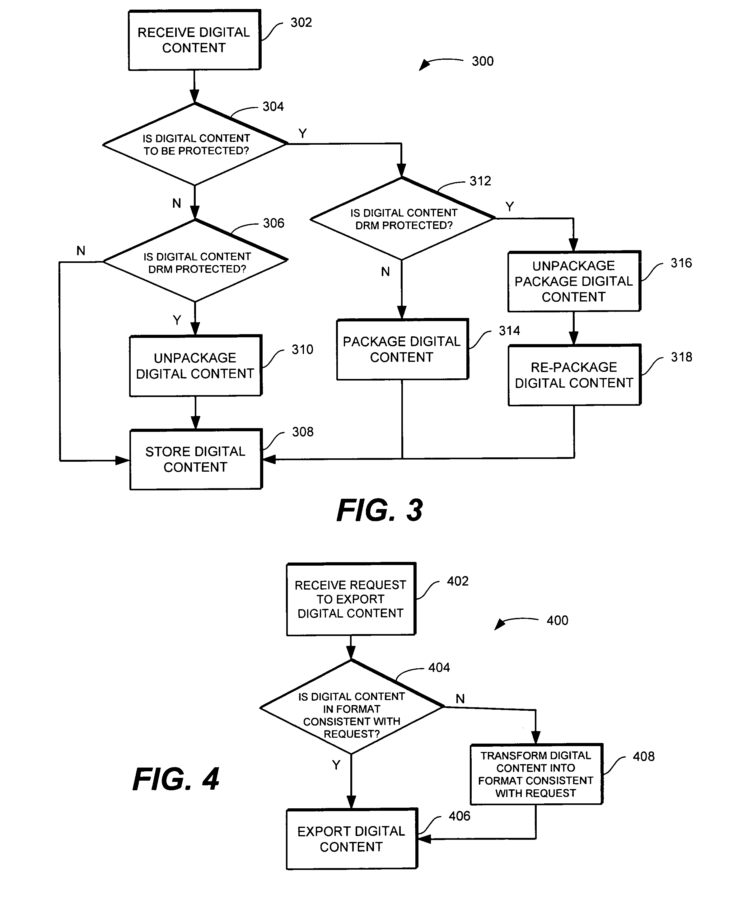 Method and system for providing interoperability between digital rights management systems